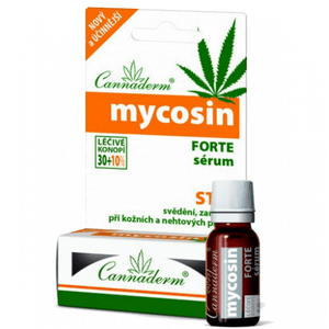 Cannaderm Mycosin Svamp/Neglesvamp - 20 ml.
